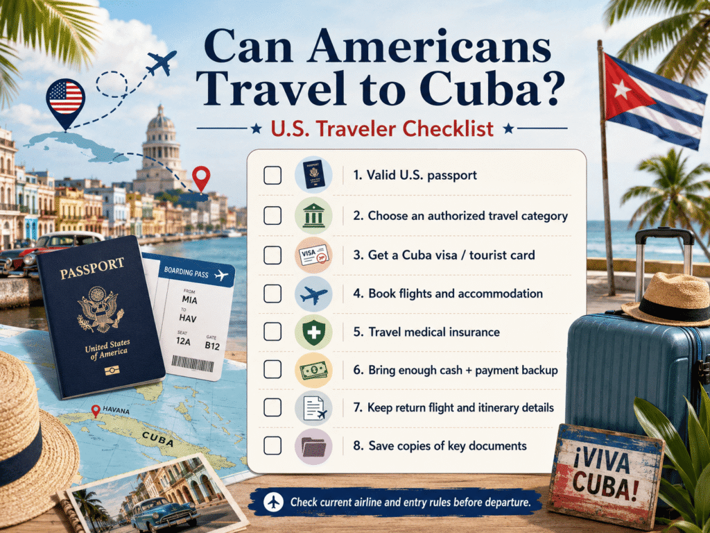 Things to Do in Havana Cuba