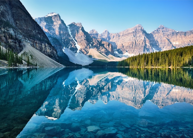 Things to Do in Banff