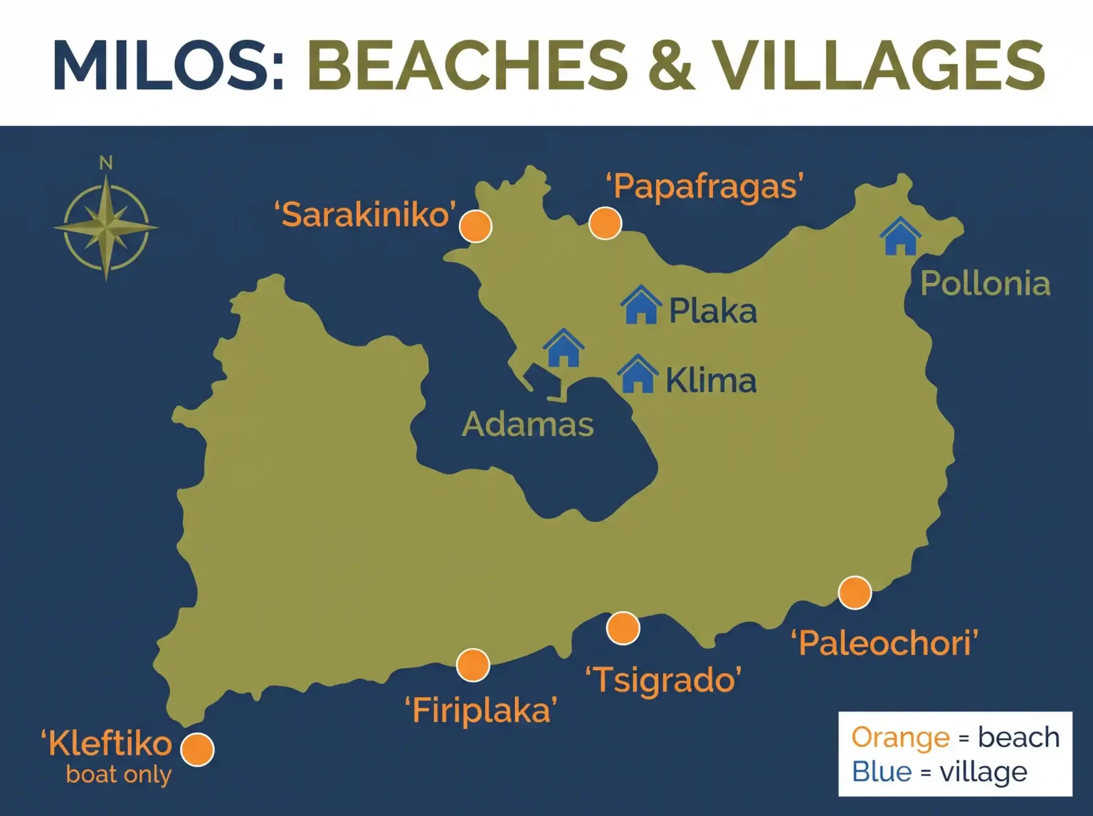 Map of Milos showing the main beaches (Sarakiniko, Papafragas, Kleftiko, Firiplaka, Tsigrado, Paleochori) and villages (Adamas, Plaka, Klima, Pollonia)