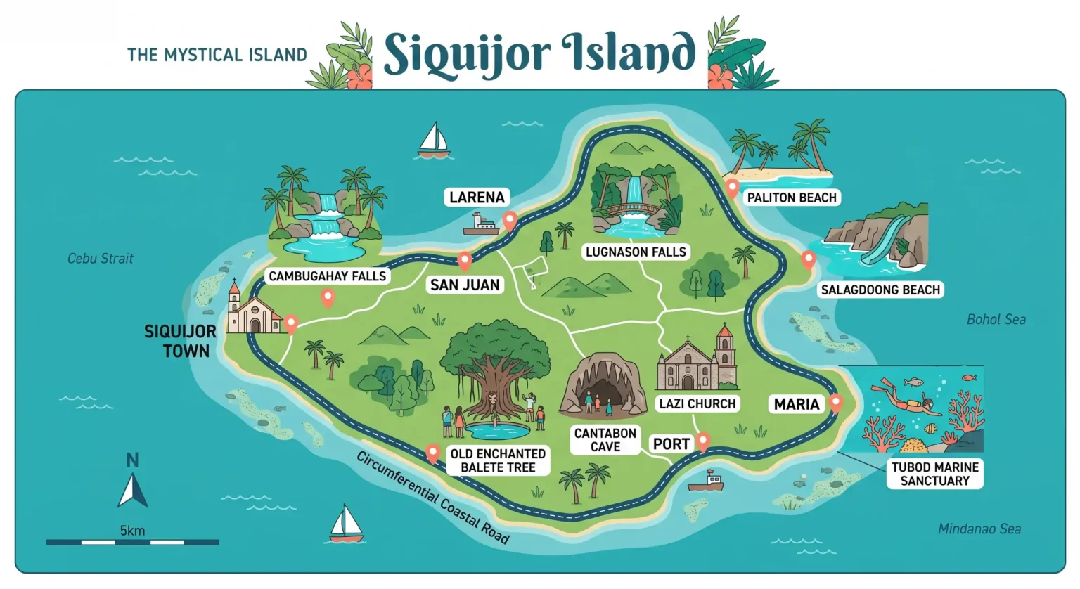 Illustrated map of Siquijor Island showing the circumferential coastal road and attractions: Cambugahay Falls, Lugnason Falls, Paliton Beach, Salagdoong Beach, the Old Enchanted Balete Tree, Cantabon Cave, Lazi Church and Tubod Marine Sanctuary