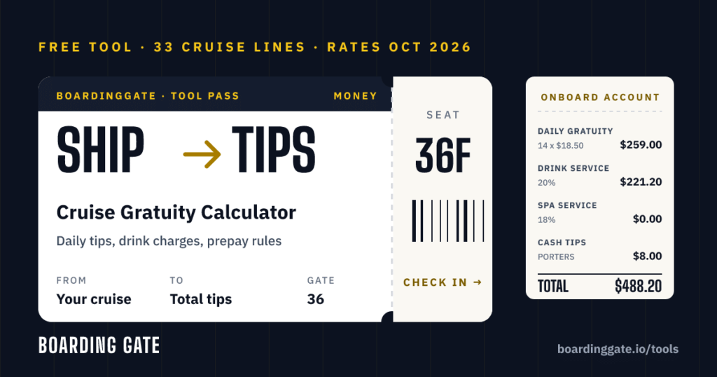 Cruise Gratuity Calculator boarding pass: ship to tips, with a sample onboard account of daily gratuity, drink service charge and cash tips