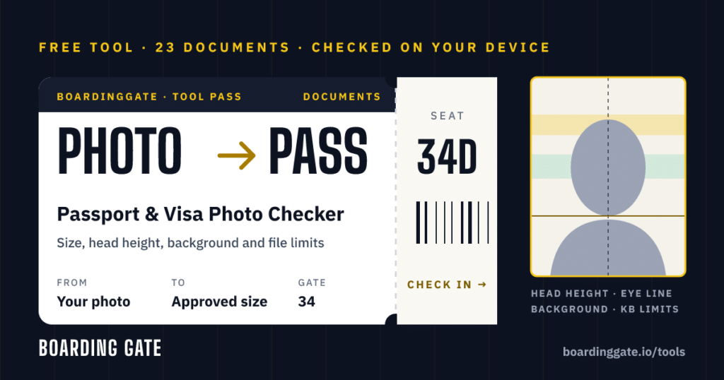 Boarding pass graphic for the Passport and Visa Photo Checker: PHOTO to PASS, gate 34, seat 34D