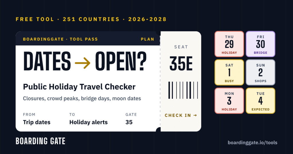 Boarding pass graphic for the Public Holiday Travel Checker: Dates to Open?, Gate 35, with a strip of holiday, bridge and busy days